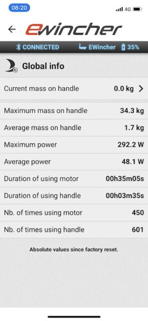 ewincher informations générales