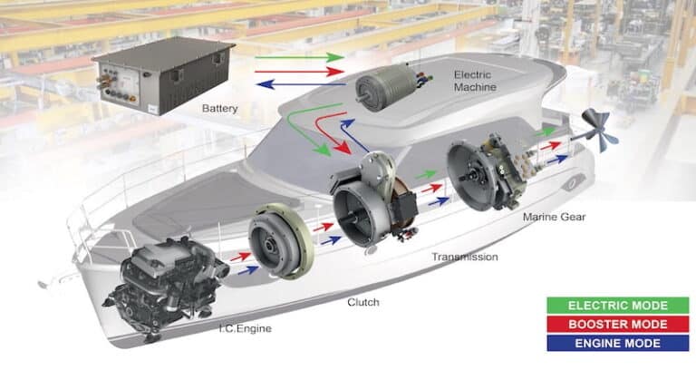 Transfluid-fonctionnement-HM560