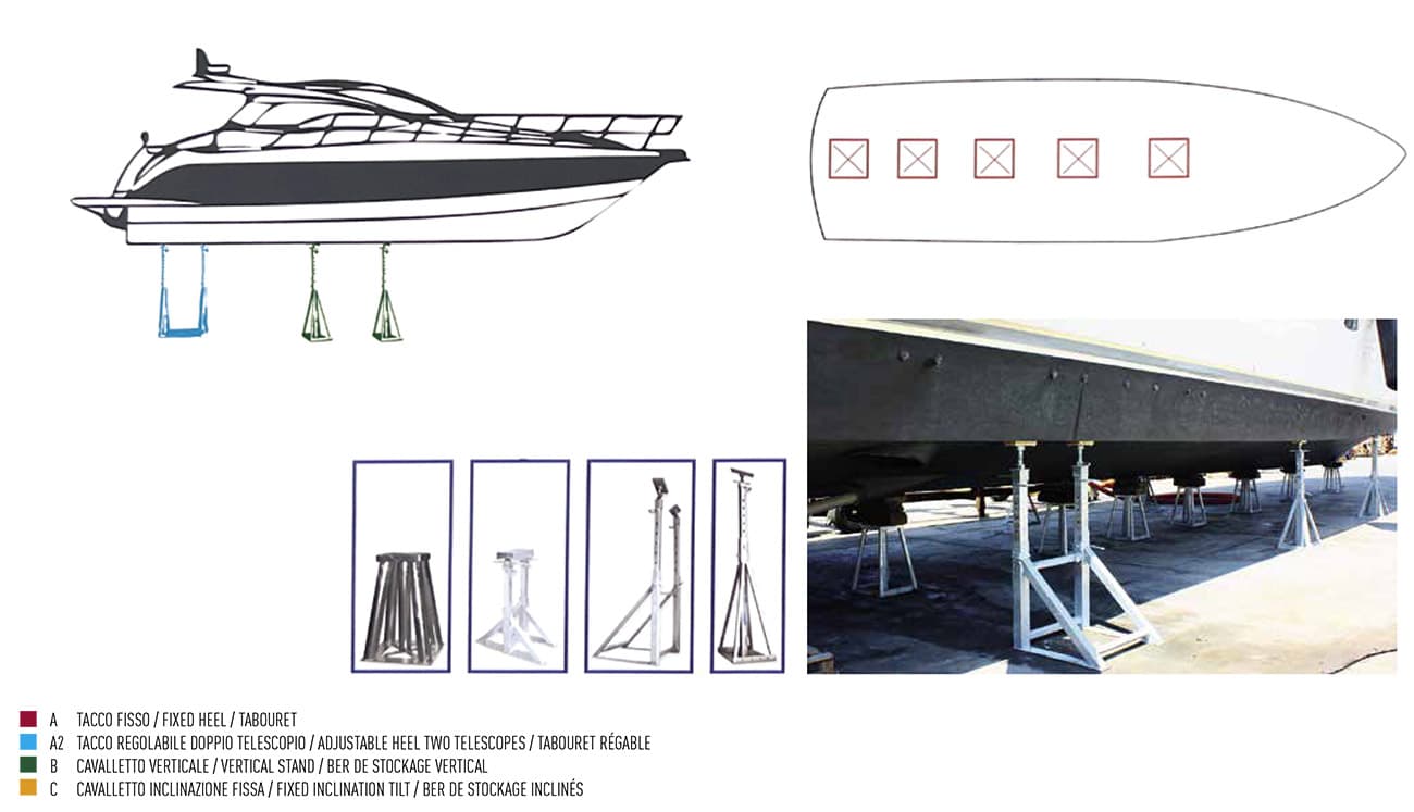 bateau