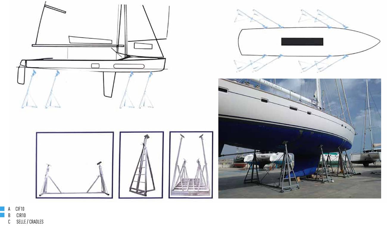 bateau à voile